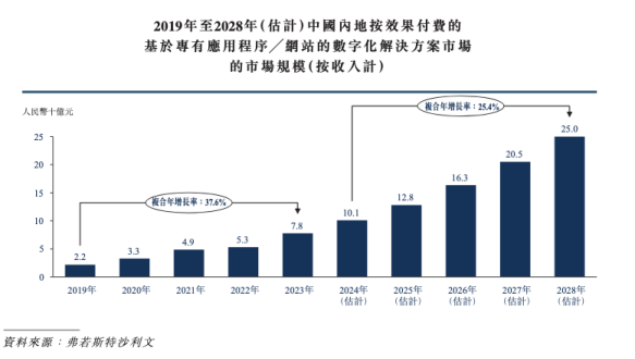 澳门4949最快开奖结果,澳门4949最快开奖结果，探索与揭秘