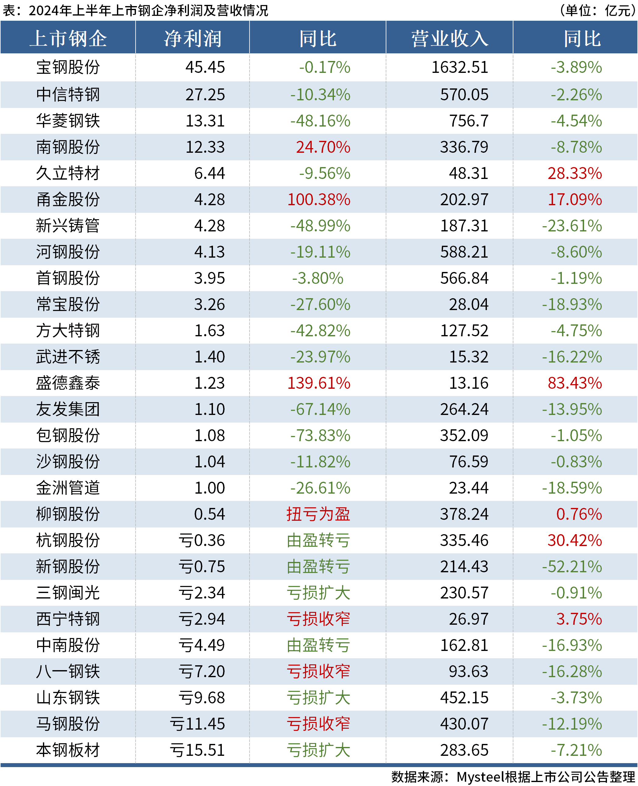 澳门六开奖结果2024开奖今晚,澳门六开奖结果2024年今晚开奖的探讨与预测