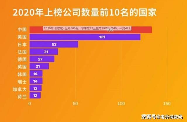 2024新澳精准免费资料,探索2024新澳精准免费资料的世界