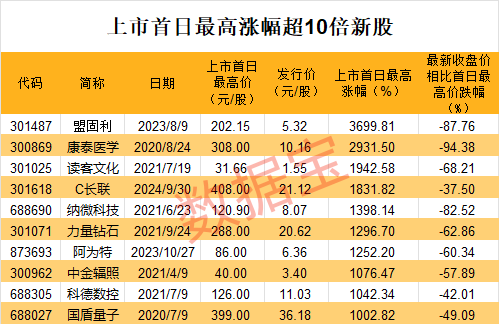 2025年1月13日 第34页