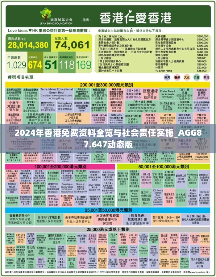 2024香港全年免费资料公开,揭秘香港2024年全年免费资料公开，全方位信息一网打尽