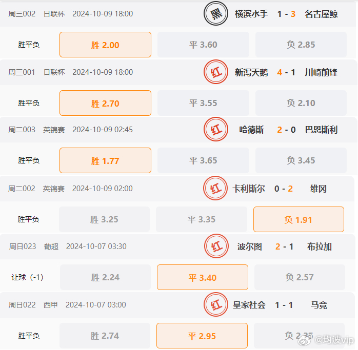 62827澳彩资料查询,探索澳彩资料查询的世界，62827背后的故事