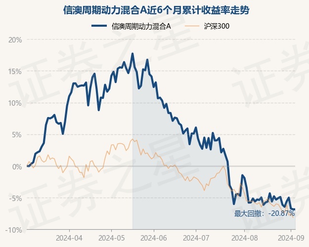 新澳今晚上9点30开奖结果是什么呢,新澳今晚上9点30开奖结果揭晓，期待与惊喜的交织