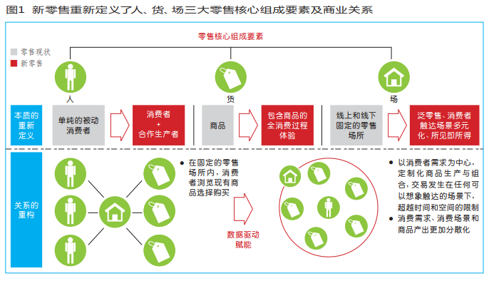 管家婆一票一码资料,管家婆一票一码资料，企业运营管理的智能化新篇章