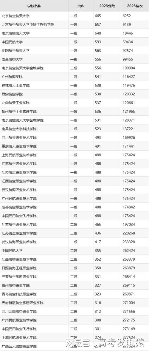 2024正版免费资料,探索与分享，2024正版免费资料的无限可能