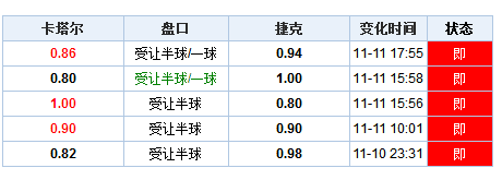 新澳门历史开奖记录查询汇总,新澳门历史开奖记录查询汇总，探索与解析