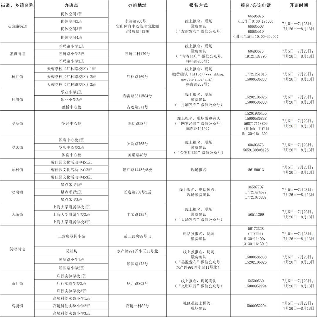 售前咨询 第71页