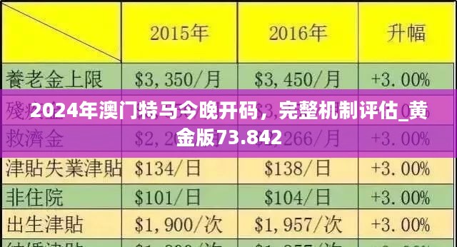 今期新澳门必须出特,今期新澳门必须出特，探索与期待