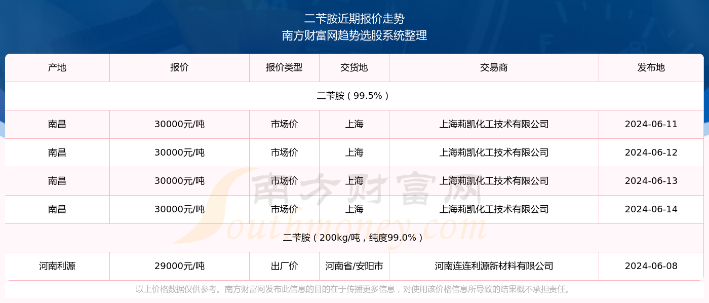 2024澳门特马今期开奖结果查询,澳门特马今期开奖结果查询——深度解析与预测（不少于1892字）