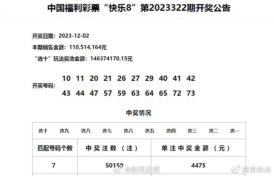 2024新澳门历史开奖记录查询结果,揭秘澳门历史开奖记录，探索新澳门开奖数据的奥秘（2024年最新查询结果）