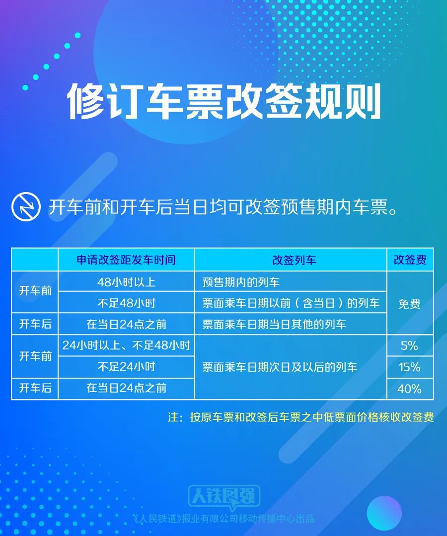 正版资料免费大全精准,正版资料免费大全精准，助力知识共享与高效学习