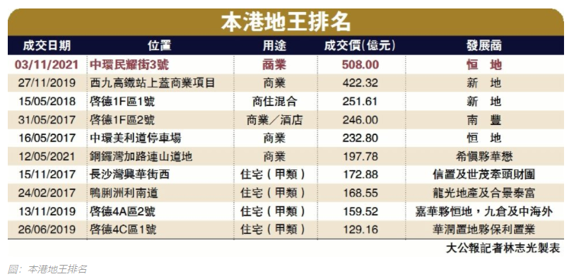 2025香港港六开奖记录,探索香港港六开奖记录，2025年的数据与洞察