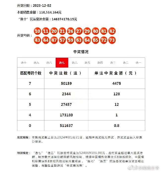 2025澳门天天六开彩今晚开奖号码,探索澳门天天六开彩的魅力，预测与开奖号码的奥秘