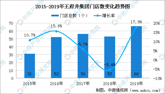 新澳2025年精准资料期期,新澳2025年精准资料期期，未来趋势与深度解析