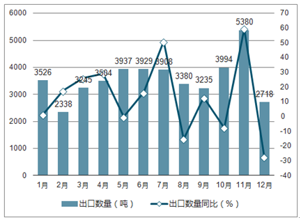 2025正版资料澳门跑狗图,澳门跑狗图的未来展望与探索，2025正版资料的机遇与挑战