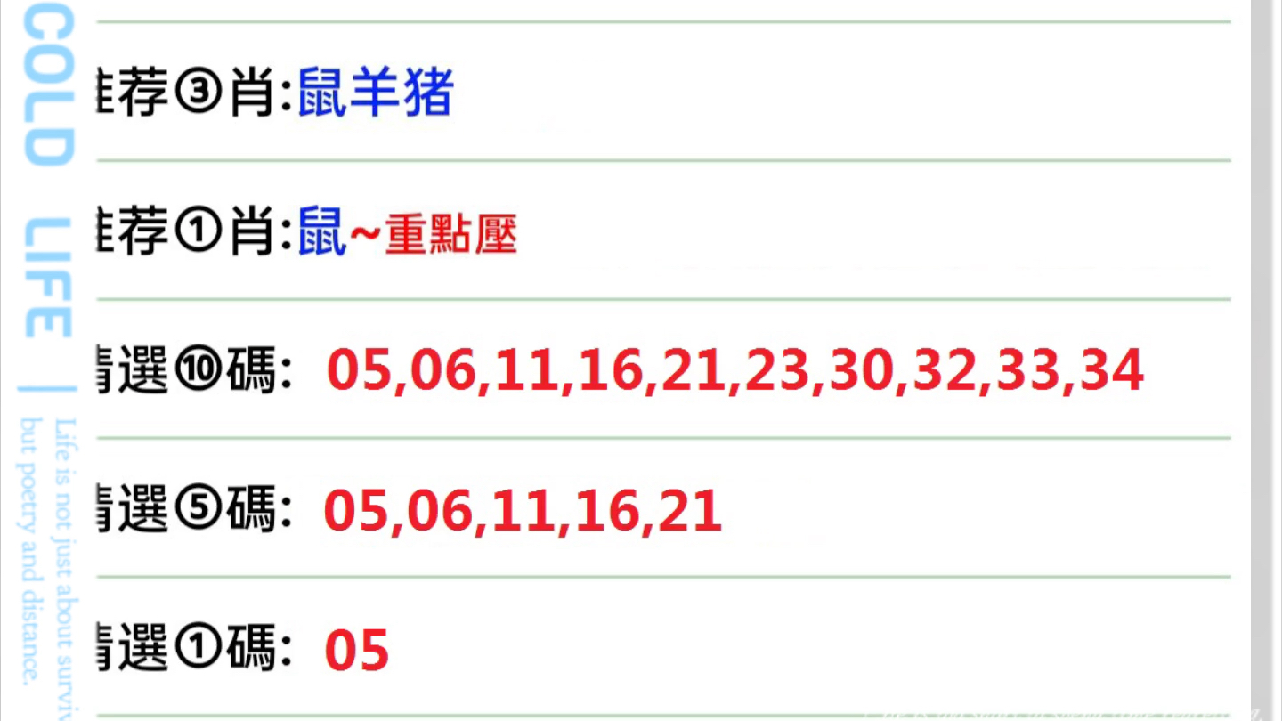 澳门生肖走势图精准,澳门生肖走势图精准预测——探索未来的秘密