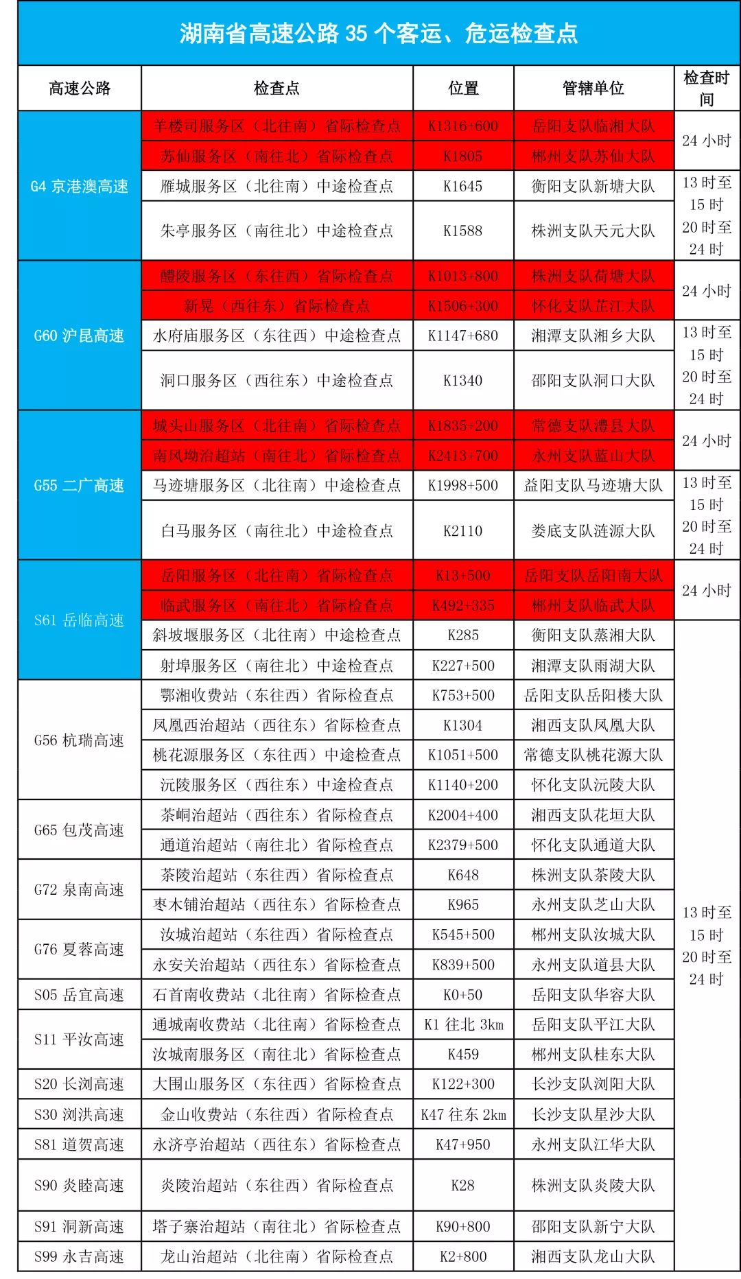 2025年1月 第65页