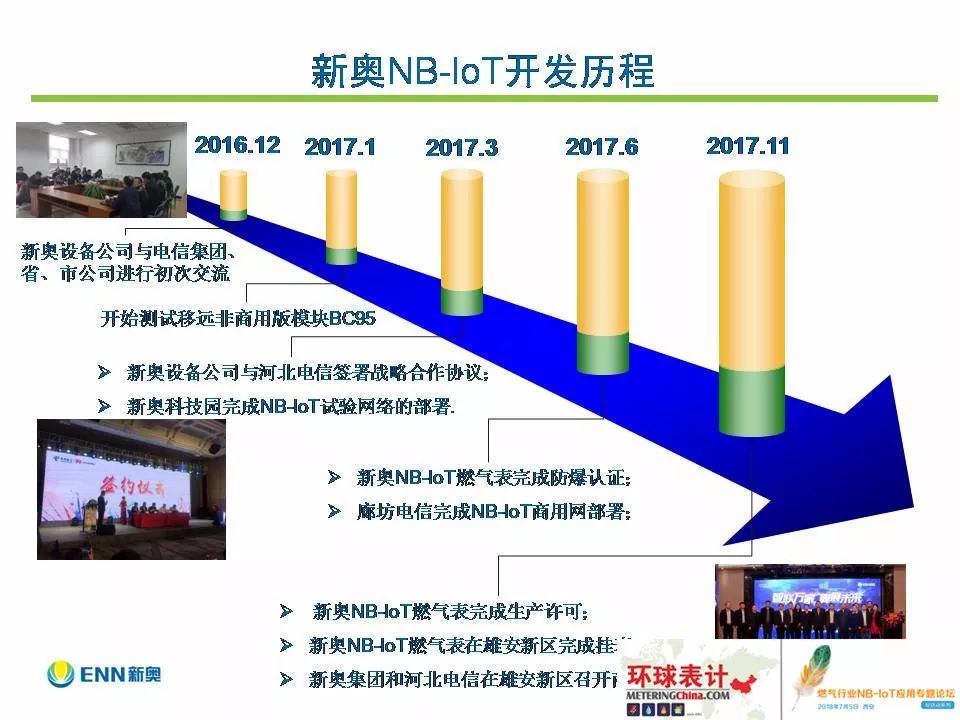 新奥内部精准大全,新奥内部精准大全，揭秘一个企业的成功之道