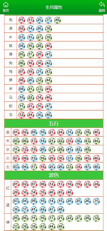 澳门内部2肖二码,澳门内部2肖二码，探索与解析