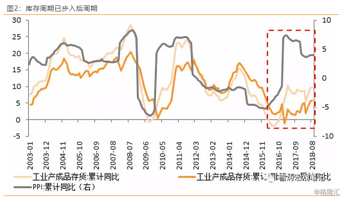 2025年1月 第84页