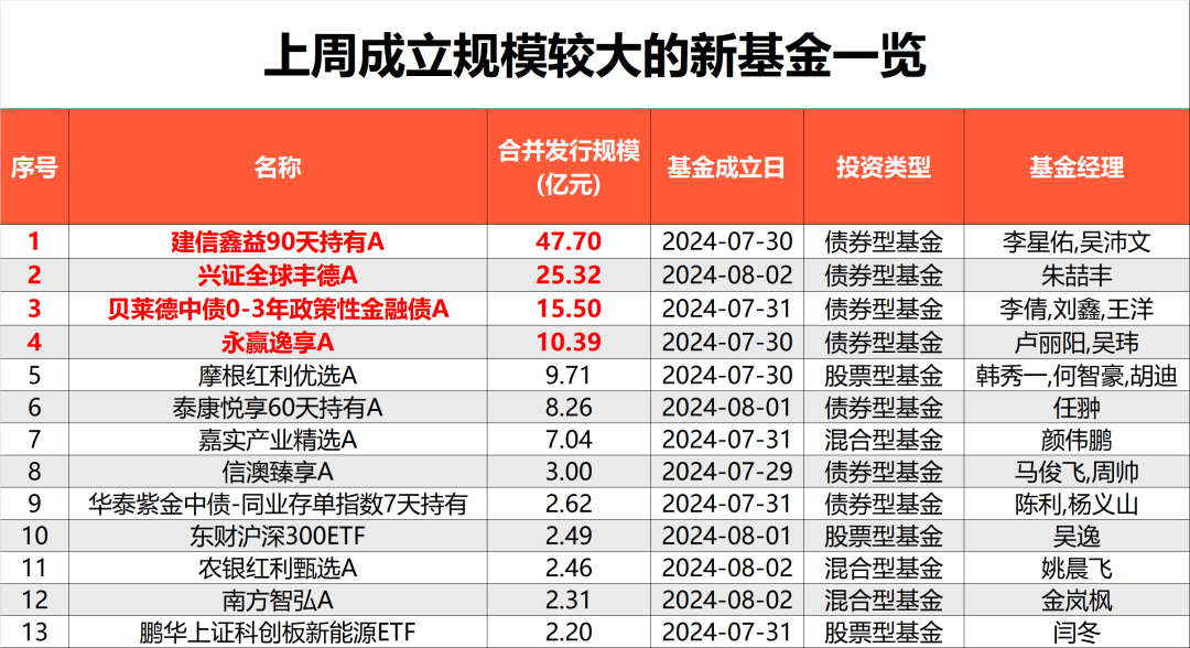 新澳天天开奖资料大全105,新澳天天开奖资料大全105，警惕背后的违法犯罪风险