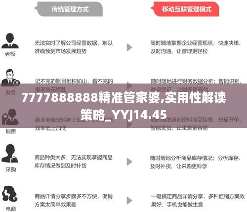 7777788888精准管家婆彩,揭秘精准管家婆彩，77777与88888的神秘面纱下的智慧应用