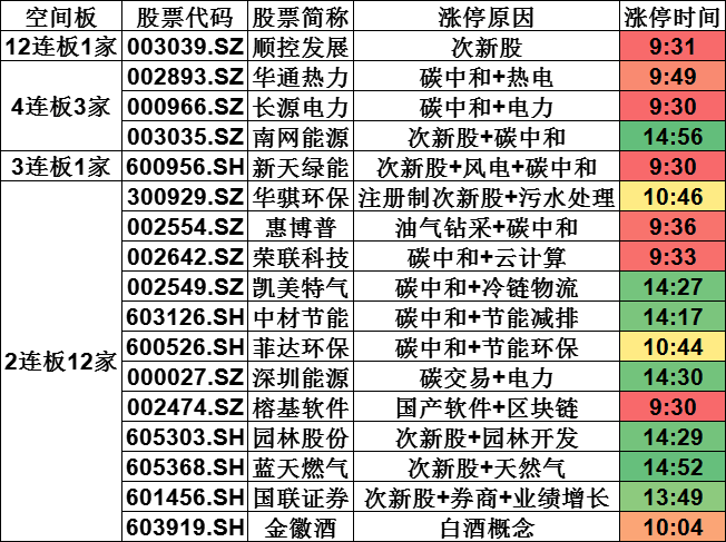 2025全年资料免费大全一肖一特,关于一肖一特的资料免费共享，探索未来的趋势与机遇