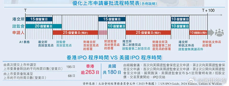 看香港精准资料免费公开,探索香港，精准资料的免费公开共享时代