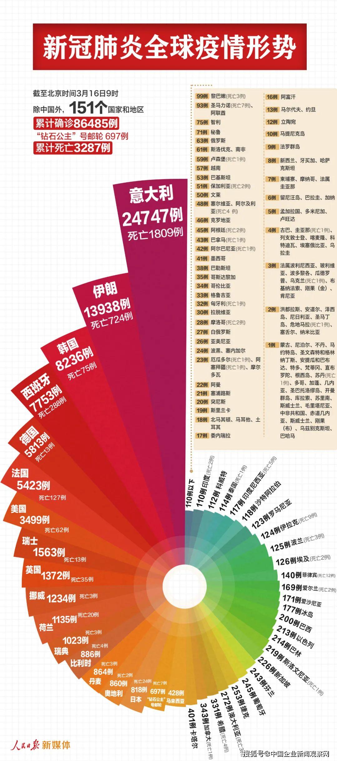 香港三期内必中一期,香港彩票三期内必中一期，策略与希望