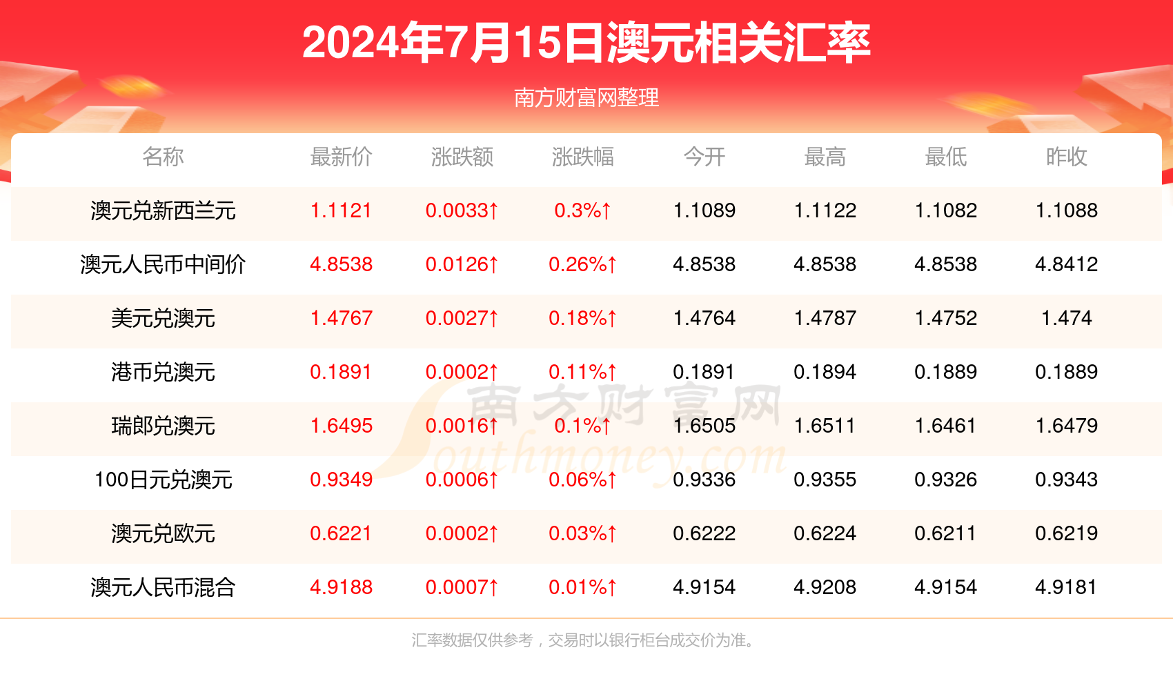 2025新澳历史开奖记录香港开,探索新澳历史开奖记录与香港开彩文化的交融