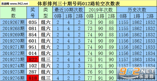 白小姐三肖三期必出一期开奖哩哩,白小姐三肖三期必出一期开奖的秘密揭晓——探寻彩票背后的神秘力量