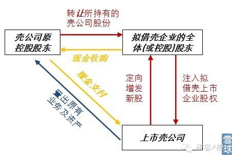 2025正版资料澳门跑狗图,探索澳门跑狗图的奥秘，正版资料的重要性与未来展望（至2025年）