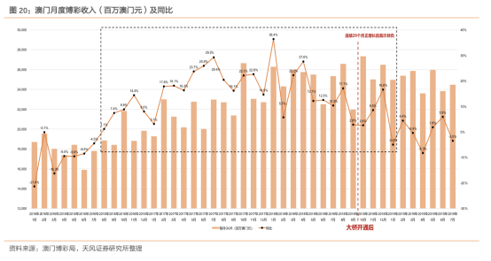 2025年新澳门今晚开什么,探索未来之门，新澳门今晚的开奖预测与娱乐产业的未来展望（关键词，2025年，新澳门今晚开什么）