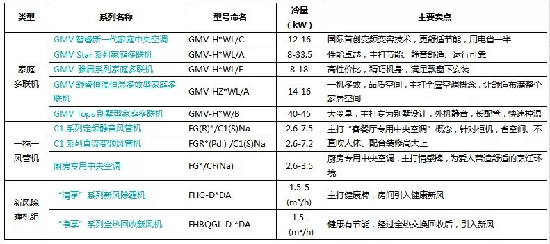 2025天天彩资料大全免费,免费获取2025天天彩资料大全的指南