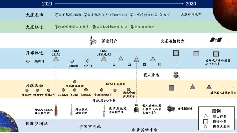 2025年资料免费大全,迈向2025年，资料免费大全的展望与实践