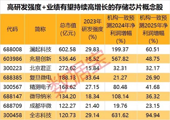 新澳2025年精准资料245期,新澳2025年精准资料245期深度解析