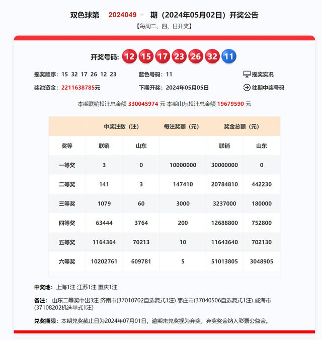 2025新澳开奖结果,揭秘2025新澳开奖结果，开奖现场与彩民反应