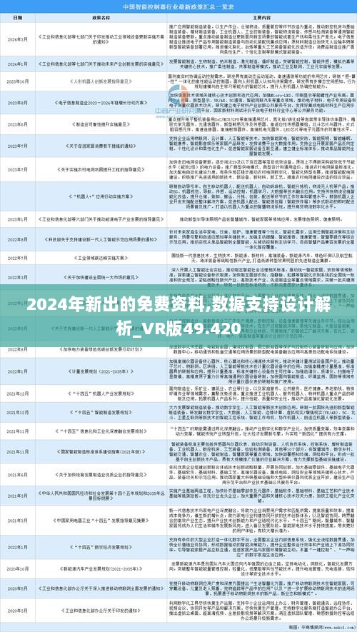 2025正版资料免费大全,探索未来，2025正版资料免费大全的独特价值与应用前景