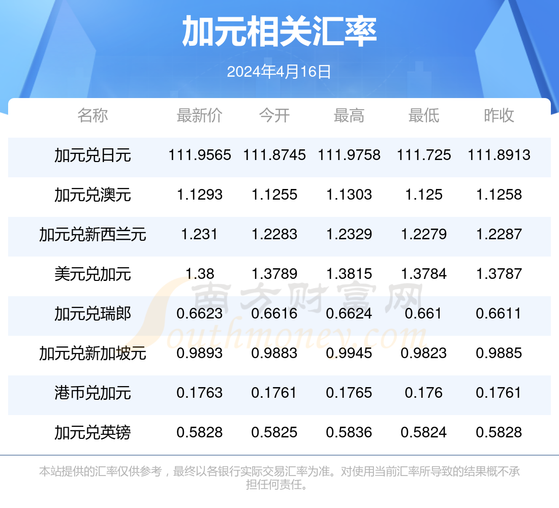 新澳门彩4949最新开奖记录今天,新澳门彩4949最新开奖记录今天