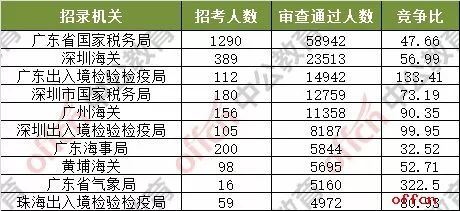 2025新奥今晚开奖号码018期 04-11-12-20-38-42D：05,新奥彩票开奖号码预测，探索未来奥秘的钥匙藏在今晚的第018期号码中