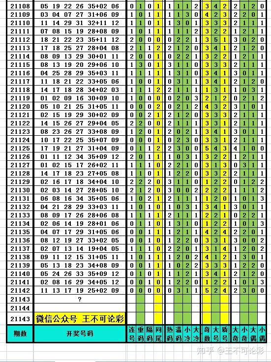 澳彩六六之家最新资料050期 17-20-21-22-23-39L：02,澳彩六六之家最新资料050期深度解析，从数字中探寻幸运之门